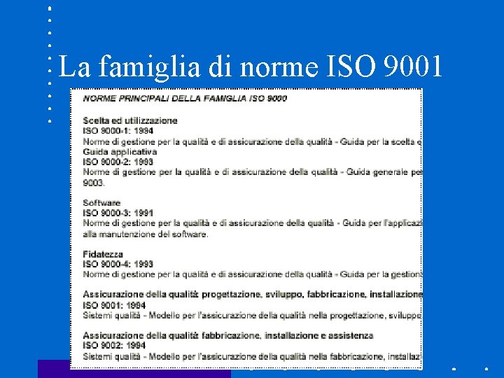 La famiglia di norme ISO 9001 