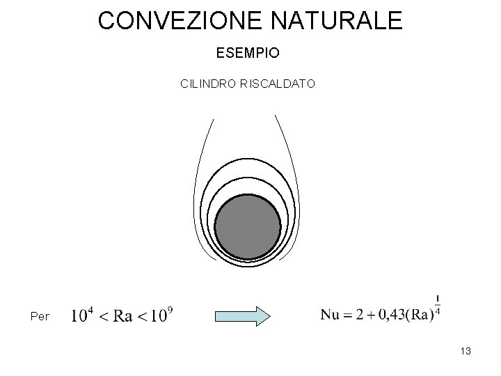 CONVEZIONE NATURALE ESEMPIO CILINDRO RISCALDATO Per 13 CONVEZIONE NATURALE ESEMPIO CILINDRO RISCALDATO Per 13