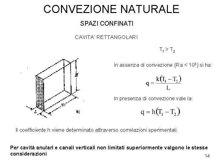 CONVEZIONE NATURALE SPAZI CONFINATI CAVITA’ RETTANGOLARI T 1 > T 2 In assenza di CONVEZIONE NATURALE SPAZI CONFINATI CAVITA’ RETTANGOLARI T 1 > T 2 In assenza di