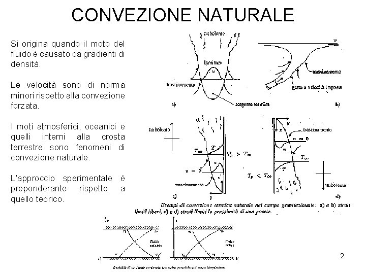 CONVEZIONE NATURALE Si origina quando il moto del fluido è causato da gradienti di CONVEZIONE NATURALE Si origina quando il moto del fluido è causato da gradienti di