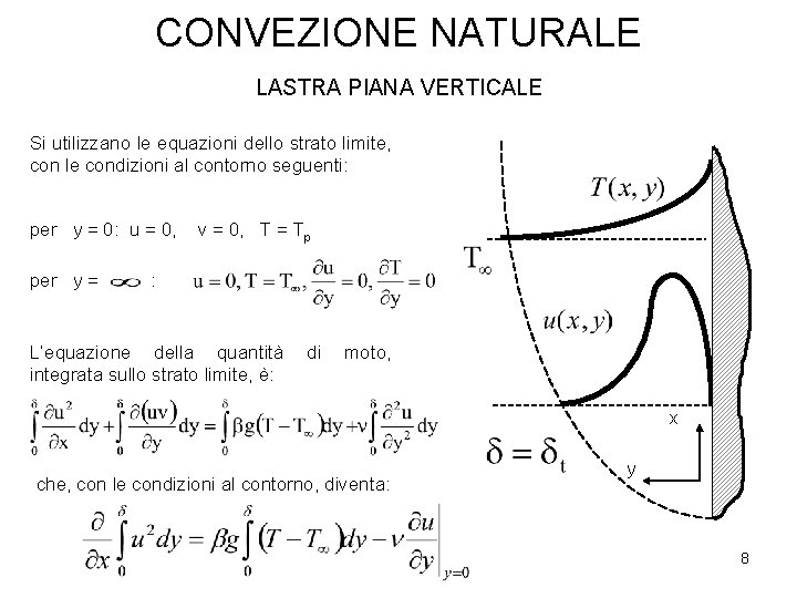 CONVEZIONE NATURALE LASTRA PIANA VERTICALE Si utilizzano le equazioni dello strato limite, con le CONVEZIONE NATURALE LASTRA PIANA VERTICALE Si utilizzano le equazioni dello strato limite, con le
