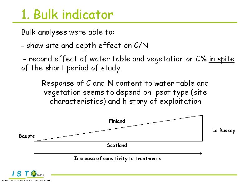 1. Bulk indicator Bulk analyses were able to: - show site and depth effect
