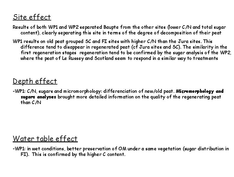 Site effect Results of both WP 1 and WP 2 separated Baupte from the