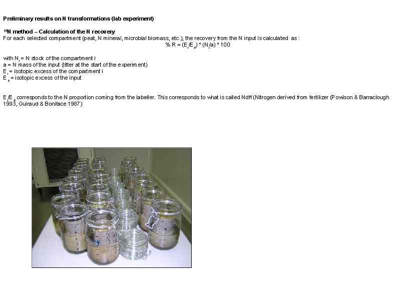 Preliminary results on N transformations (lab experiment) 15 N method – Calculation of the