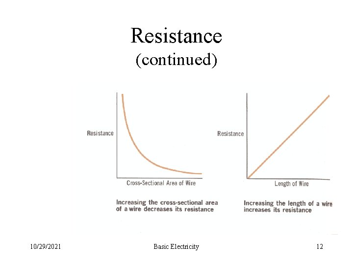 Resistance (continued) 10/29/2021 Basic Electricity 12 