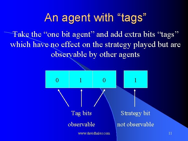 An agent with “tags” Take the “one bit agent” and add extra bits “tags”