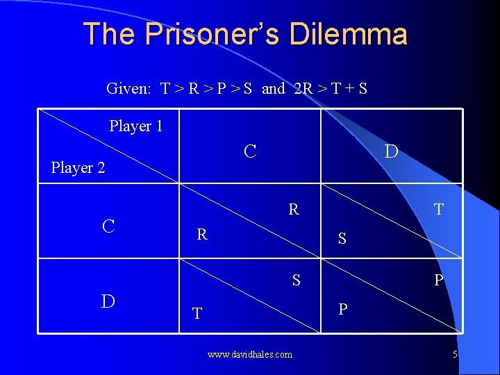 The Prisoner’s Dilemma Given: T > R > P > S and 2 R