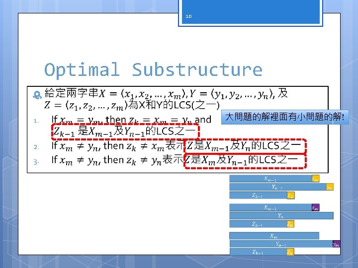 10 Optimal Substructure 大問題的解裡面有小問題的解! 