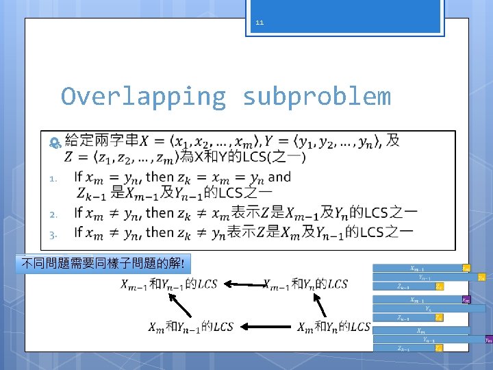 11 Overlapping subproblem 不同問題需要同樣子問題的解! 