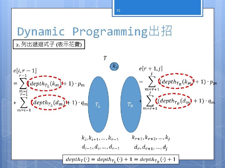 23 Dynamic Programming出招 2. 列出遞迴式子 (表示花費) 