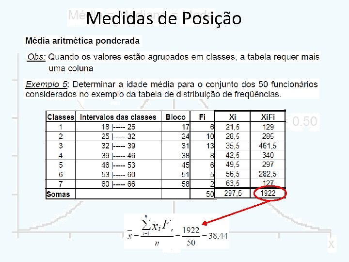 Medidas de Posição 