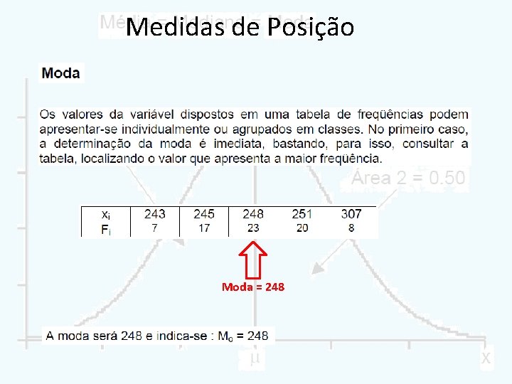 Medidas de Posição Moda = 248 