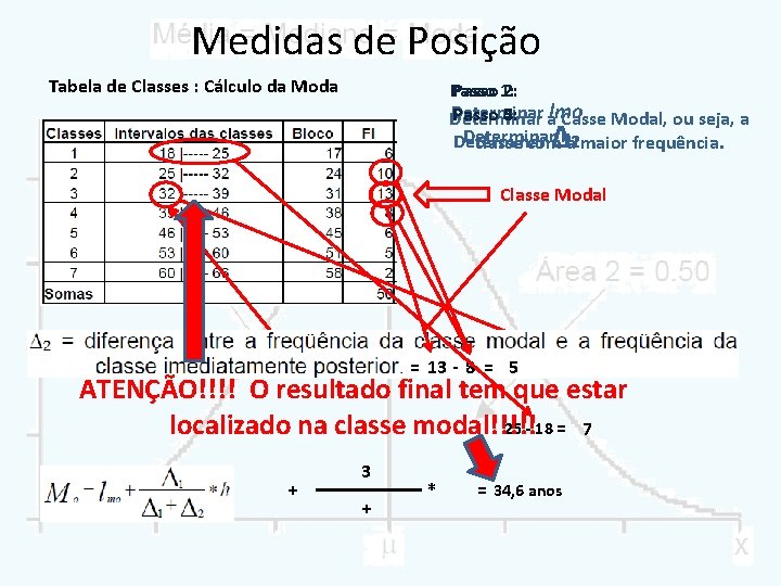 Medidas de Posição Tabela de Classes : Cálculo da Moda Passo 1: 2: Determinar