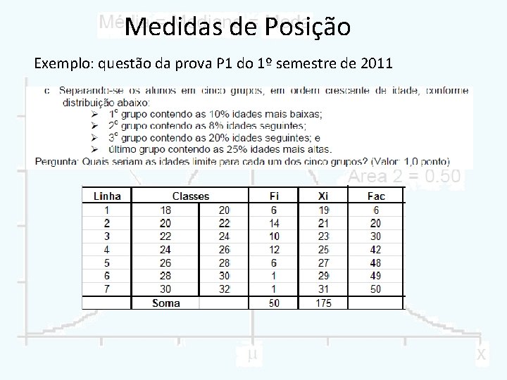 Medidas de Posição Exemplo: questão da prova P 1 do 1º semestre de 2011