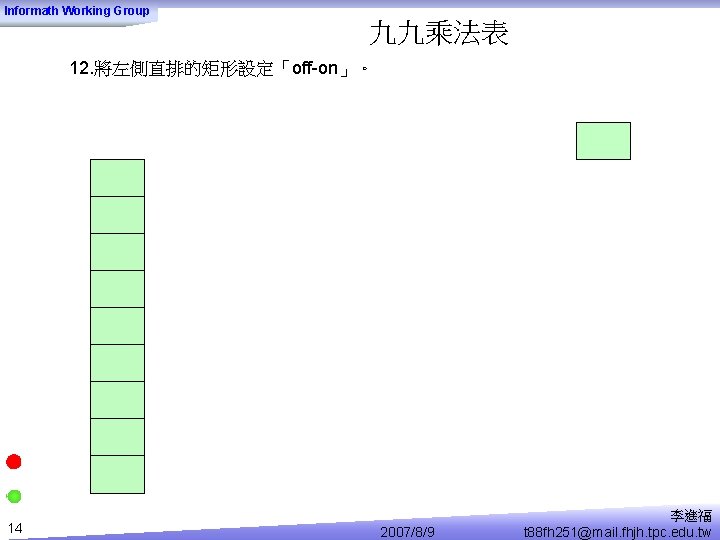 Informath Working Group 九九乘法表 12. 將左側直排的矩形設定「off-on」。 14 2007/8/9 李進福 t 88 fh 251@mail. fhjh.