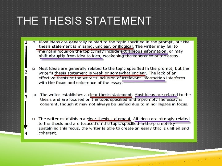 THE THESIS STATEMENT 