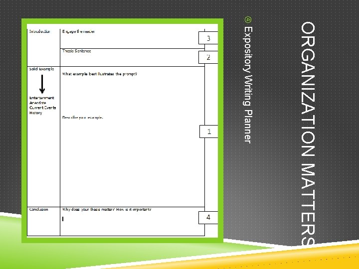 ORGANIZATION MATTERS Expository Writing Planner 