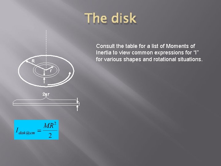 The disk Consult the table for a list of Moments of Inertia to view
