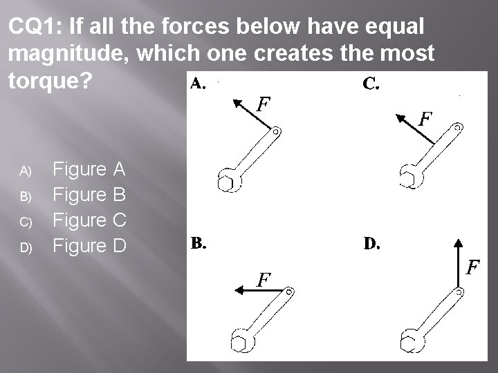 CQ 1: If all the forces below have equal magnitude, which one creates the