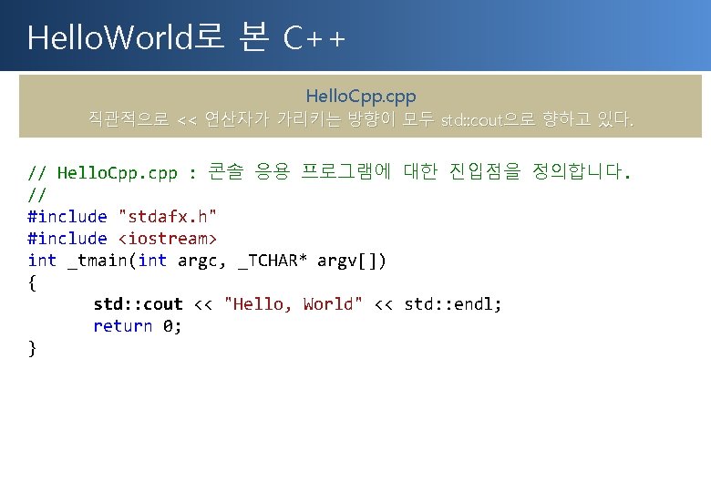 Hello. World로 본 C++ Hello. Cpp. cpp 직관적으로 << 연산자가 가리키는 방향이 모두 std: