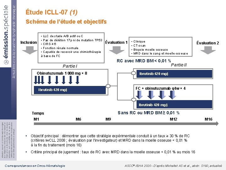 Étude ICLL-07 (1) Schéma de l’étude et objectifs • LLC de stade A/B actif