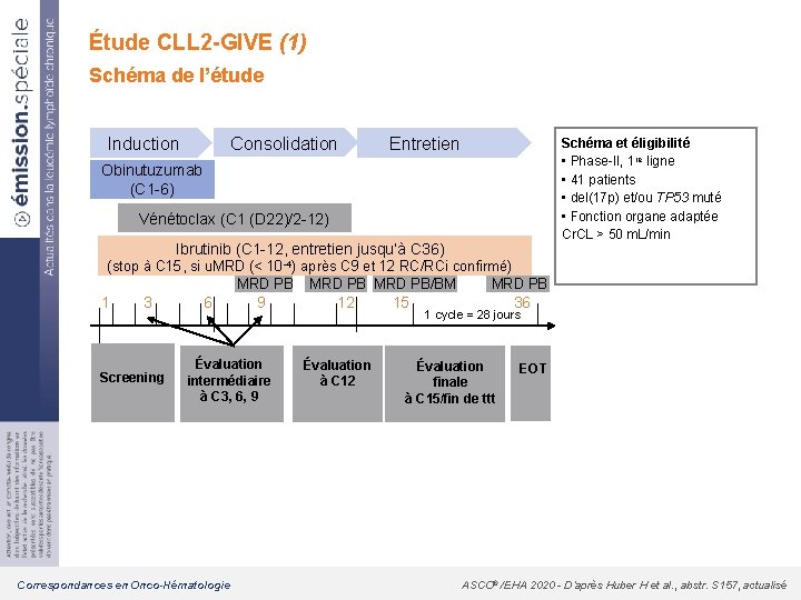 Étude CLL 2 -GIVE (1) Schéma de l’étude Consolidation Induction Entretien Schéma et éligibilité