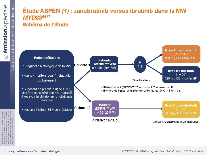 Étude ASPEN (1) : zanubrutinib versus ibrutinib dans la MW MYD 88 MUT Schéma