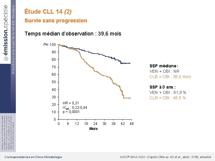 Étude CLL 14 (2) Survie sans progression Temps médian d’observation : 39, 6 mois