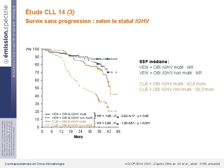 Étude CLL 14 (3) Survie sans progression : selon le statut IGHV (%) 100