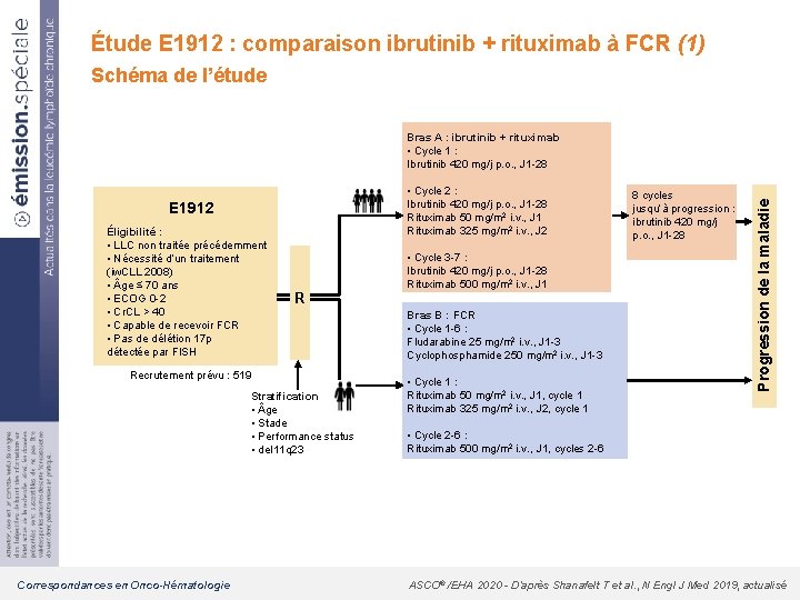 Étude E 1912 : comparaison ibrutinib + rituximab à FCR (1) Schéma de l’étude