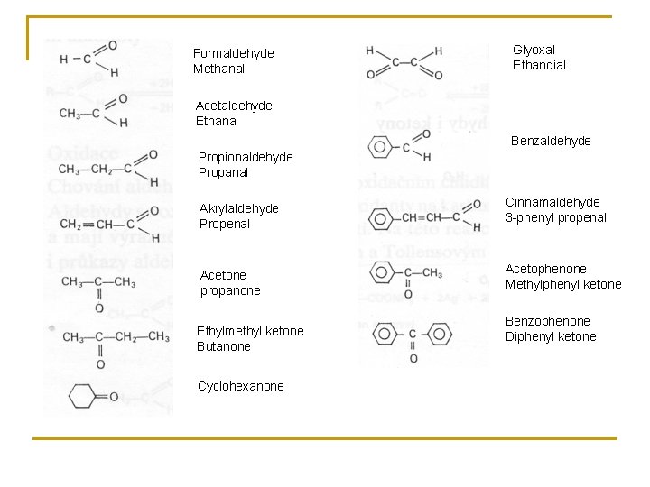 Formaldehyde Methanal Glyoxal Ethandial Acetaldehyde Ethanal Benzaldehyde Propionaldehyde Propanal Akrylaldehyde Propenal Cinnamaldehyde 3 -phenyl