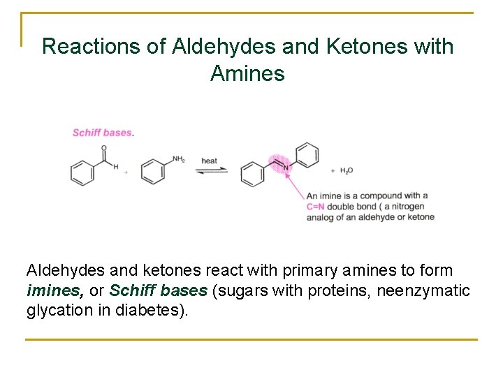 Reactions of Aldehydes and Ketones with Amines Aldehydes and ketones react with primary amines