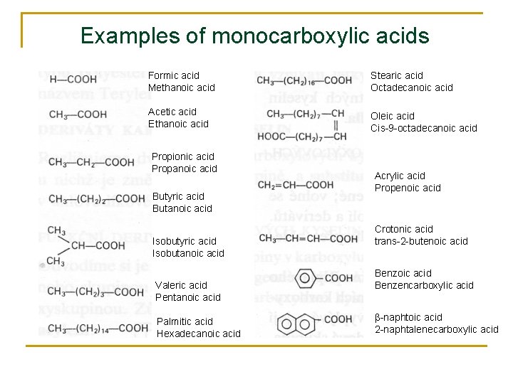 Examples of monocarboxylic acids Formic acid Methanoic acid Stearic acid Octadecanoic acid Acetic acid