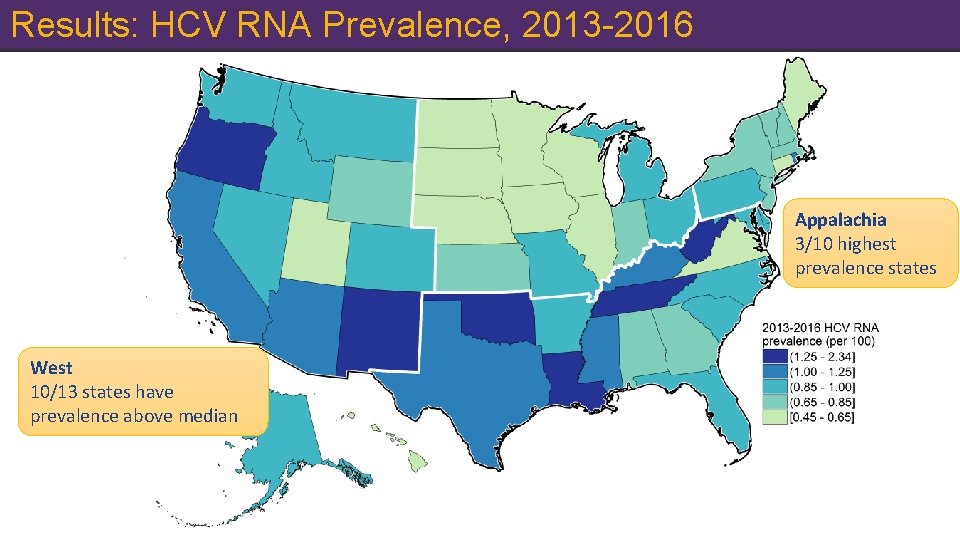 Results: HCV RNA Prevalence, 2013 -2016 Appalachia 3/10 highest prevalence states West 10/13 states