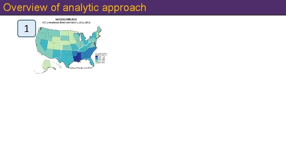 Overview of analytic approach 1 