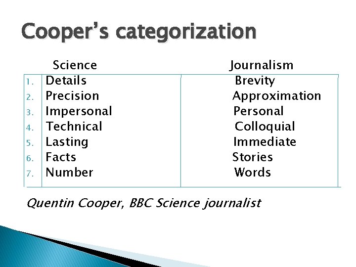 Cooper’s categorization 1. 2. 3. 4. 5. 6. 7. Science Details Precision Impersonal Technical