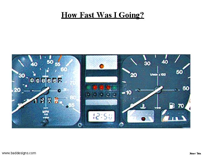 How Fast Was I Going? www. baddesigns. com James Tam 