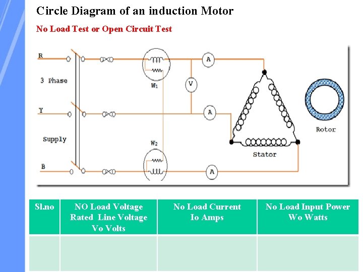 Circle Diagram of an induction Motor No Load Test or Open Circuit Test Sl.