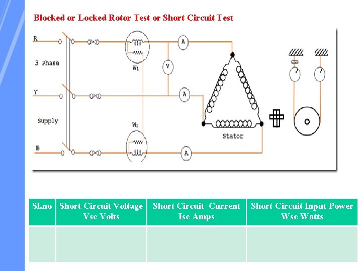 Blocked or Locked Rotor Test or Short Circuit Test Sl. no Short Circuit Voltage