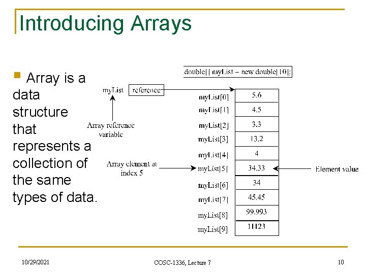 Introducing Arrays § Array is a data structure that represents a collection of the