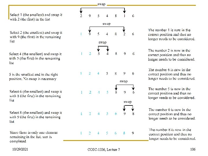 10/29/2021 COSC-1336, Lecture 7 106 