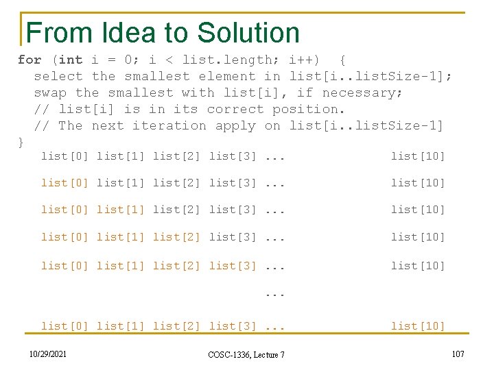 From Idea to Solution for (int i = 0; i < list. length; i++)