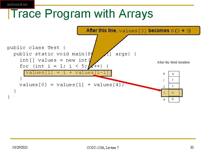 animation Trace Program with Arrays After this line, values[3] becomes 6 (3 + 3)