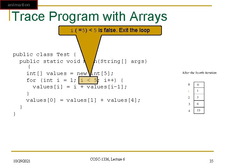 animation Trace Program with Arrays i ( =5) < 5 is false. Exit the