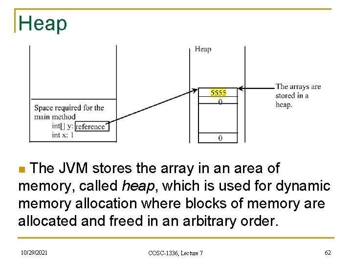 Heap The JVM stores the array in an area of memory, called heap, which