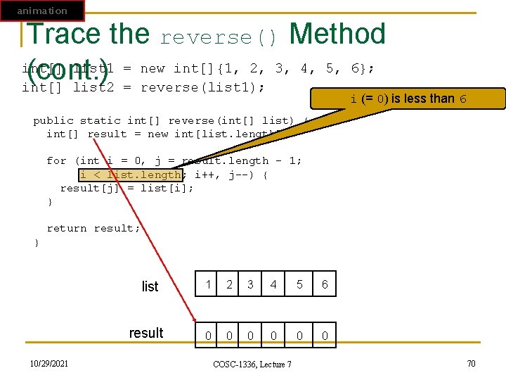 animation Trace the reverse() Method int[] list 1 = new int[]{1, 2, 3, 4,