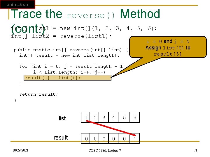 animation Trace the reverse() Method int[] list 1 = new int[]{1, 2, 3, 4,