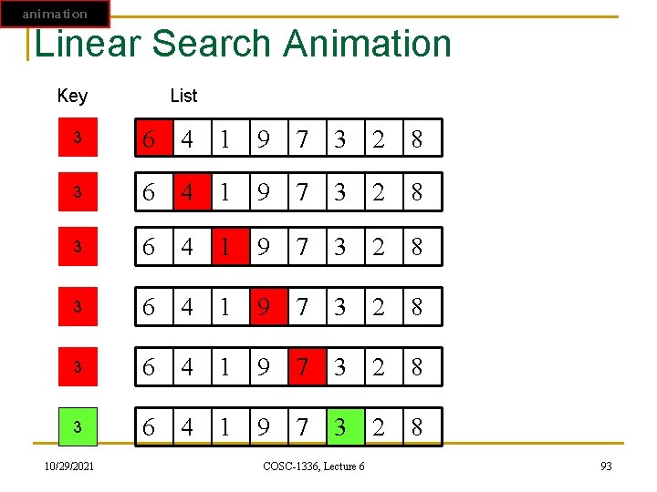 animation Linear Search Animation Key List 3 6 4 1 9 7 3 2