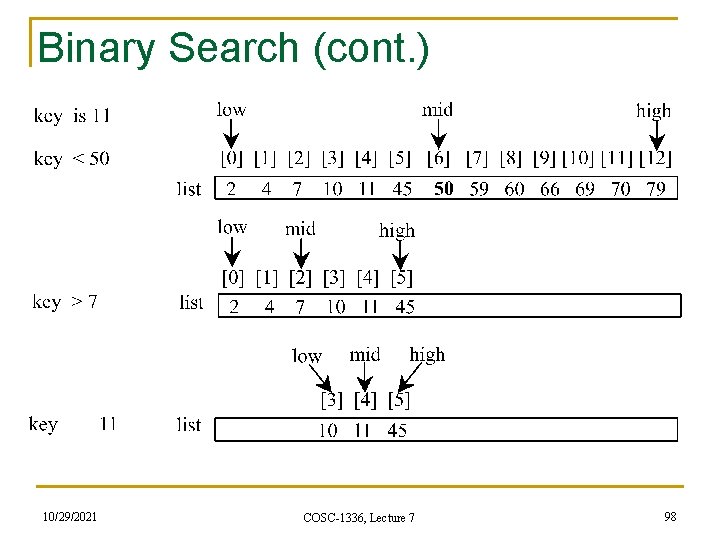 Binary Search (cont. ) 10/29/2021 COSC-1336, Lecture 7 98 