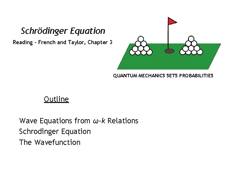 Schrödinger Equation Reading - French and Taylor, Chapter 3 QUANTUM MECHANICS SETS PROBABILITIES Outline